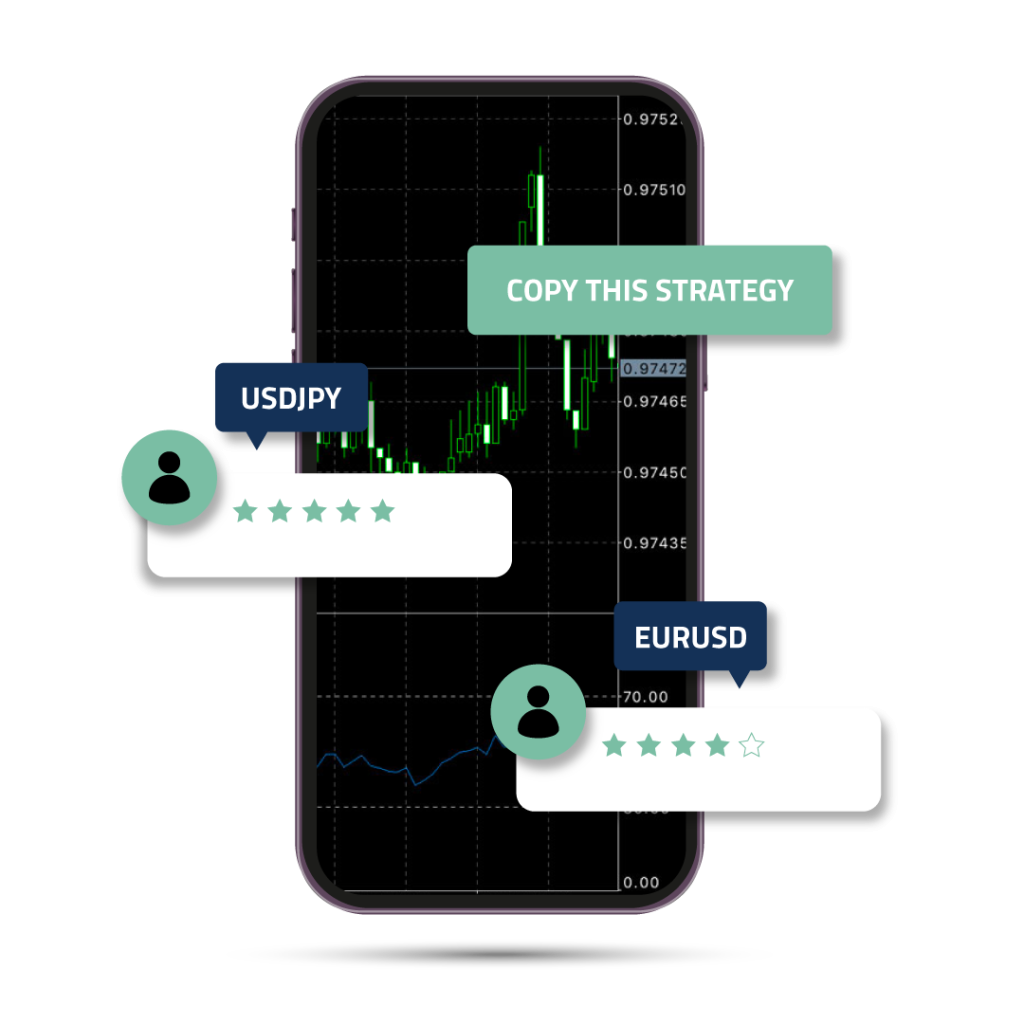 copy trading
